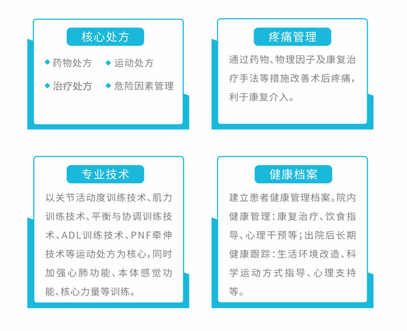 武汉顾连康复医院疼痛康复门诊特色